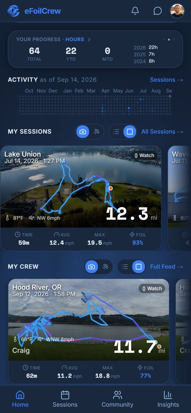 Home, with a Lake Union session