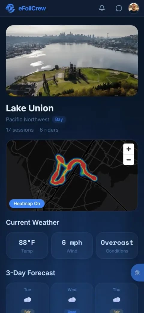 The Lake Union spot page: hero photo, session and rider counts, a session heatmap, current weather, and a 3-day forecast